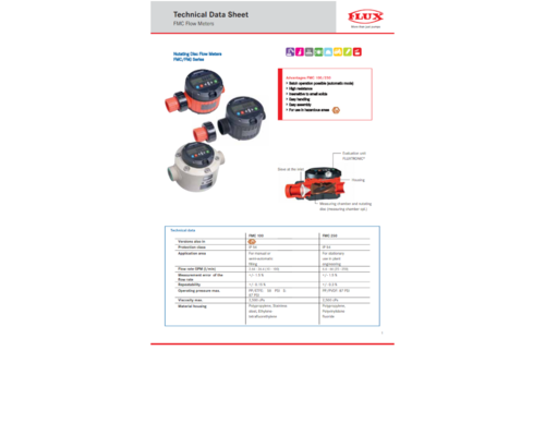 FMC flow meters