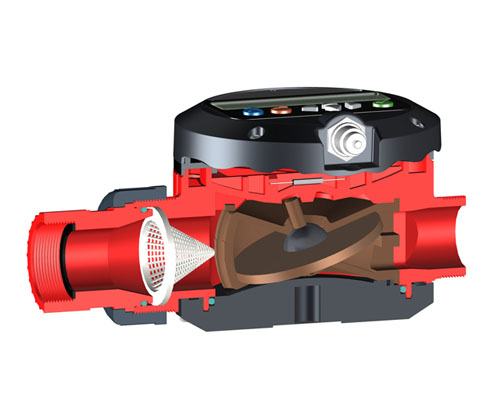 Flow meter FMC/FMJ