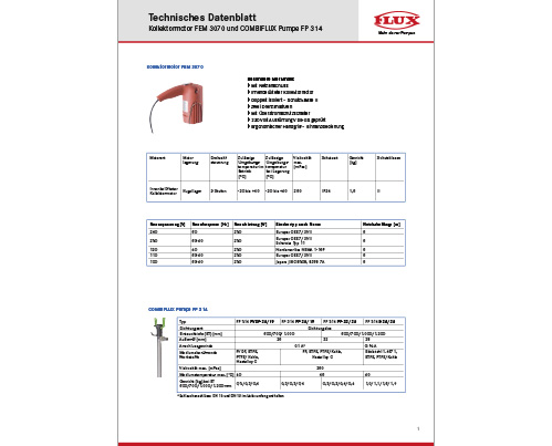 FEM3070 electric motor